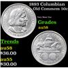 Image 1 : 1893 Columbian Old Commem Half Dollar 50c Grades Choice AU/BU Slider