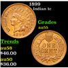 Image 1 : 1899 Indian Cent 1c Grades Choice AU