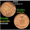 Image 1 : 1906 Indian Cent 1c Grades Choice Unc BN