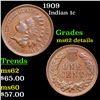 Image 1 : 1909 Indian Cent 1c Grades unc details