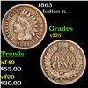 Image 1 : 1863 Indian Cent 1c Grades vf+