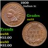 Image 1 : 1909 Indian Cent 1c Grades Select AU