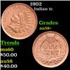 Image 1 : 1902 Indian Cent 1c Grades Choice AU/BU Slider+