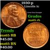 Image 1 : 1930-p Lincoln Cent 1c Grades GEM Unc RB