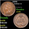 Image 1 : 1899 Indian Cent 1c Grades Choice AU/BU Slider