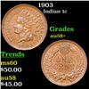 Image 1 : 1903 Indian Cent 1c Grades Choice AU/BU Slider+