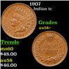 Image 1 : 1907 Indian Cent 1c Grades Choice AU/BU Slider+