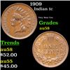 Image 1 : 1909 Indian Cent 1c Grades Choice AU/BU Slider