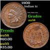 Image 1 : 1900 Indian Cent 1c Grades Choice AU/BU Slider