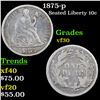 Image 1 : 1875-p Seated Liberty Dime 10c Grades vf++