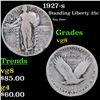 Image 1 : 1927-s Standing Liberty Quarter 25c Grades vg, very good