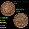 Image 1 : 1863 Not One Cent Civil War Token F-90/364a 1c Grades xf