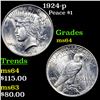 Image 1 : 1924-p Peace Dollar $1 Grades Choice Unc