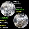 Image 1 : 1923-p Peace Dollar $1 Grades Choice+ Unc