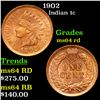 Image 1 : 1902 Indian Cent 1c Grades Choice Unc RD
