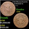 Image 1 : 1788 Massachusetts Colonial Cent 1c Grades vf++