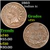 Image 1 : 1863 Indian Cent 1c Grades vf++