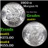 Image 1 : 1902-o Morgan Dollar $1 Grades Choice+ Unc