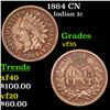 Image 1 : 1864 CN Indian Cent 1c Grades vf++