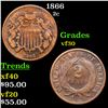 Image 1 : 1866 Two Cent Piece 2c Grades vf++
