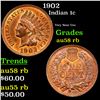 Image 1 : 1902 Indian Cent 1c Grades Choice AU/BU Slider RB