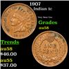Image 1 : 1907 Indian Cent 1c Grades Choice AU/BU Slider