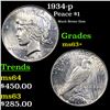 Image 1 : 1934-p Peace Dollar $1 Grades Select+ Unc