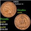 Image 1 : 1905 Indian Cent 1c Grades Select AU