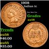 Image 1 : 1908 Indian Cent 1c Grades Choice AU/BU Slider