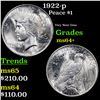 Image 1 : 1922-p Peace Dollar $1 Grades Choice+ Unc
