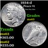 Image 1 : 1934-d Peace Dollar $1 Grades Select Unc