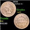 Image 1 : 1859 Indian Cent 1c Grades vg+