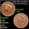 Image 1 : 1837 Sm Letters Coronet Head Large Cent 1c Grades vf+