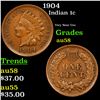 Image 1 : 1904 Indian Cent 1c Grades Choice AU/BU Slider