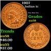 Image 1 : 1907 Indian Cent 1c Grades Choice AU/BU Slider