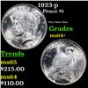 Image 1 : 1923-p Peace Dollar $1 Grades Choice+ Unc