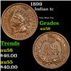 Image 1 : 1899 Indian Cent 1c Grades Choice AU/BU Slider