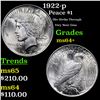 Image 1 : 1922-p Peace Dollar $1 Grades Choice+ Unc