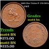 Image 1 : 1863 Our Union Civil War Token F- 178/267a 1c Grades Choice Unc BN