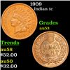 Image 1 : 1909 Indian Cent 1c Grades Select AU