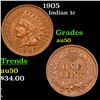 Image 1 : 1905 Indian Cent 1c Grades AU, Almost Unc