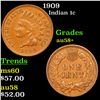 Image 1 : 1909 Indian Cent 1c Grades Choice AU/BU Slider+