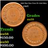 Image 1 : 1863 Not One Cent Civil War Token Fr-244/381a 1c Grades Choice AU