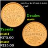 Image 1 : 1863 Troy Civil War Token Fr-NY-890-E-3b R-5 1c Grades Choice Unc