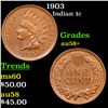 Image 1 : 1903 Indian Cent 1c Grades Choice AU/BU Slider+