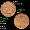Image 1 : 1907 Indian Cent 1c Grades Choice AU