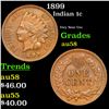 Image 1 : 1899 Indian Cent 1c Grades Choice AU/BU Slider