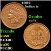 Image 1 : 1902 Indian Cent 1c Grades Choice AU