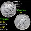 1935-s Peace Dollar $1 Grades xf