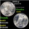 1923-p Peace Dollar $1 Grades GEM Unc